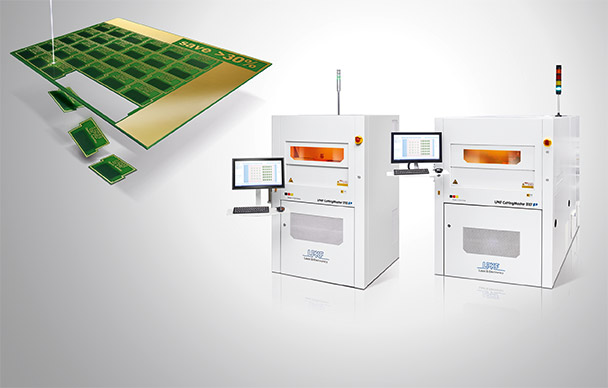 The new CuttingMaster laser systems