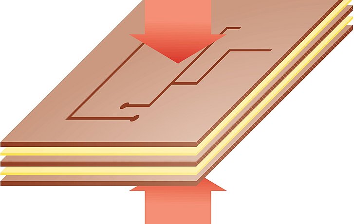 Pressing of structured PCB layers Pressing of structured PCB layers