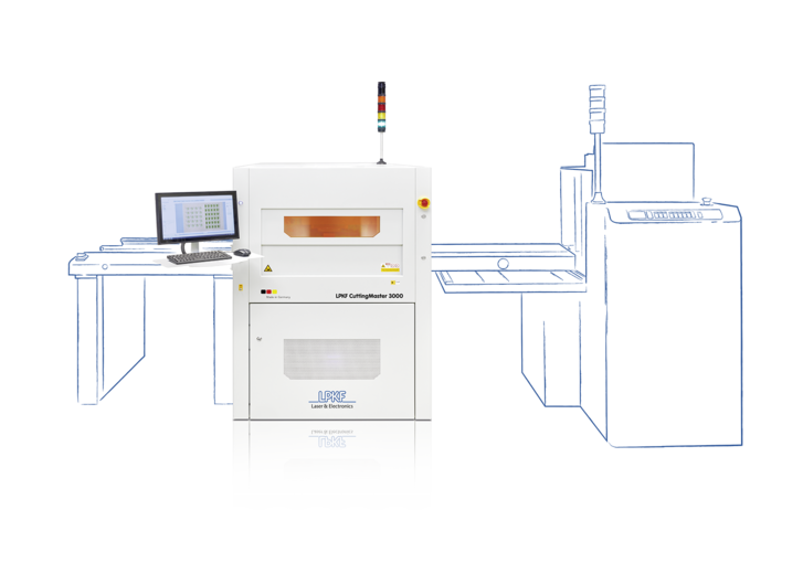 Automated laser depaneling Automated laser depaneling